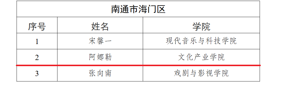 微信图片_2026-05-08_083927_228.png 微信图片_2026-05-08_083927_228.png