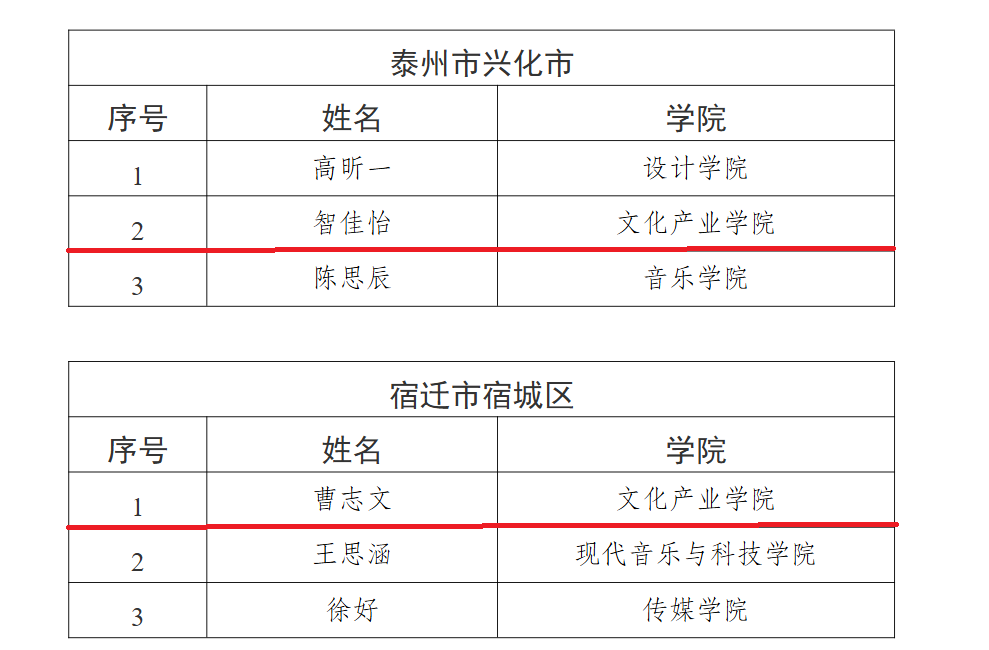 微信图片_2026-05-08_083917_367.png 微信图片_2026-05-08_083917_367.png